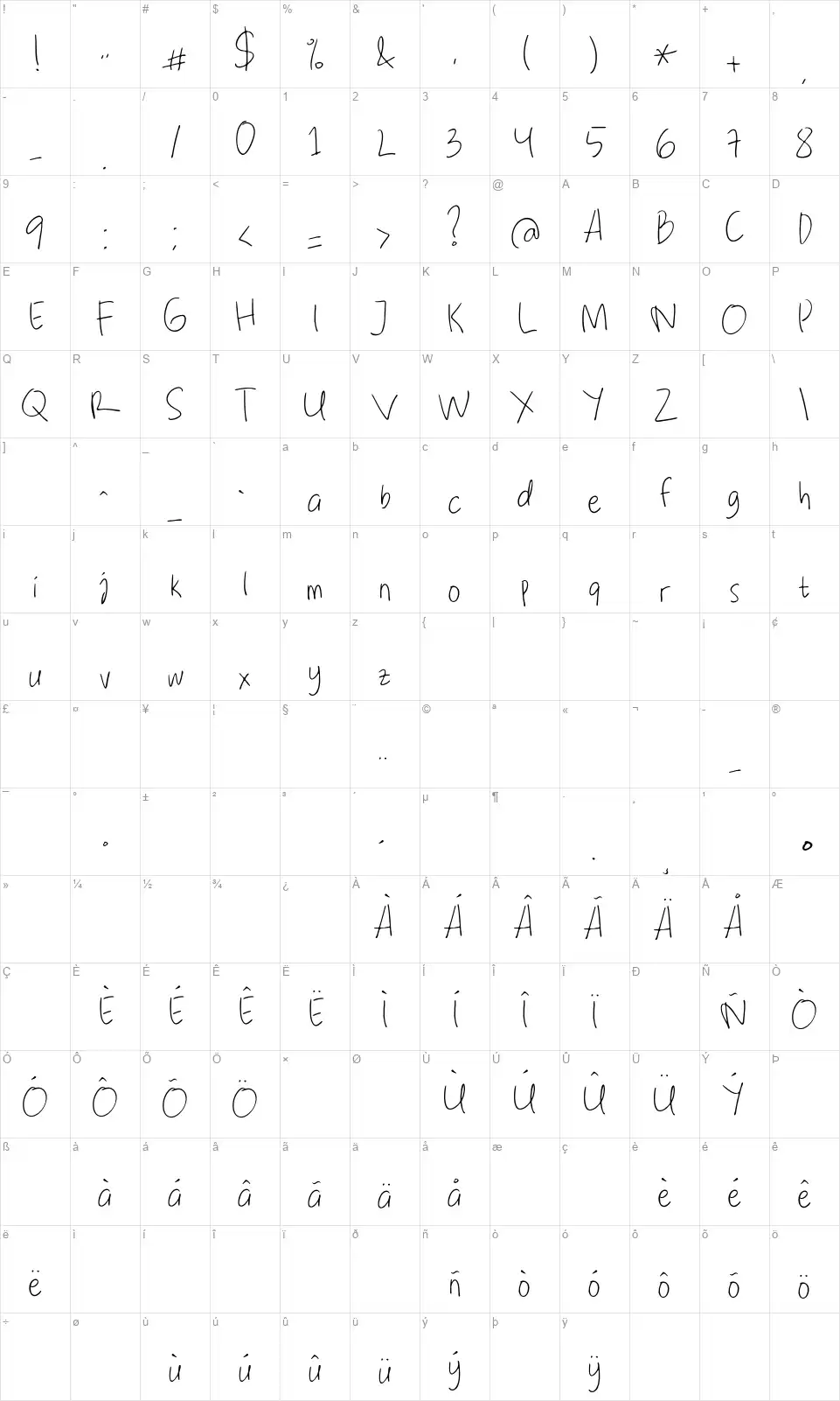 Note Saia Zeichentabelle Note Saiafont character map