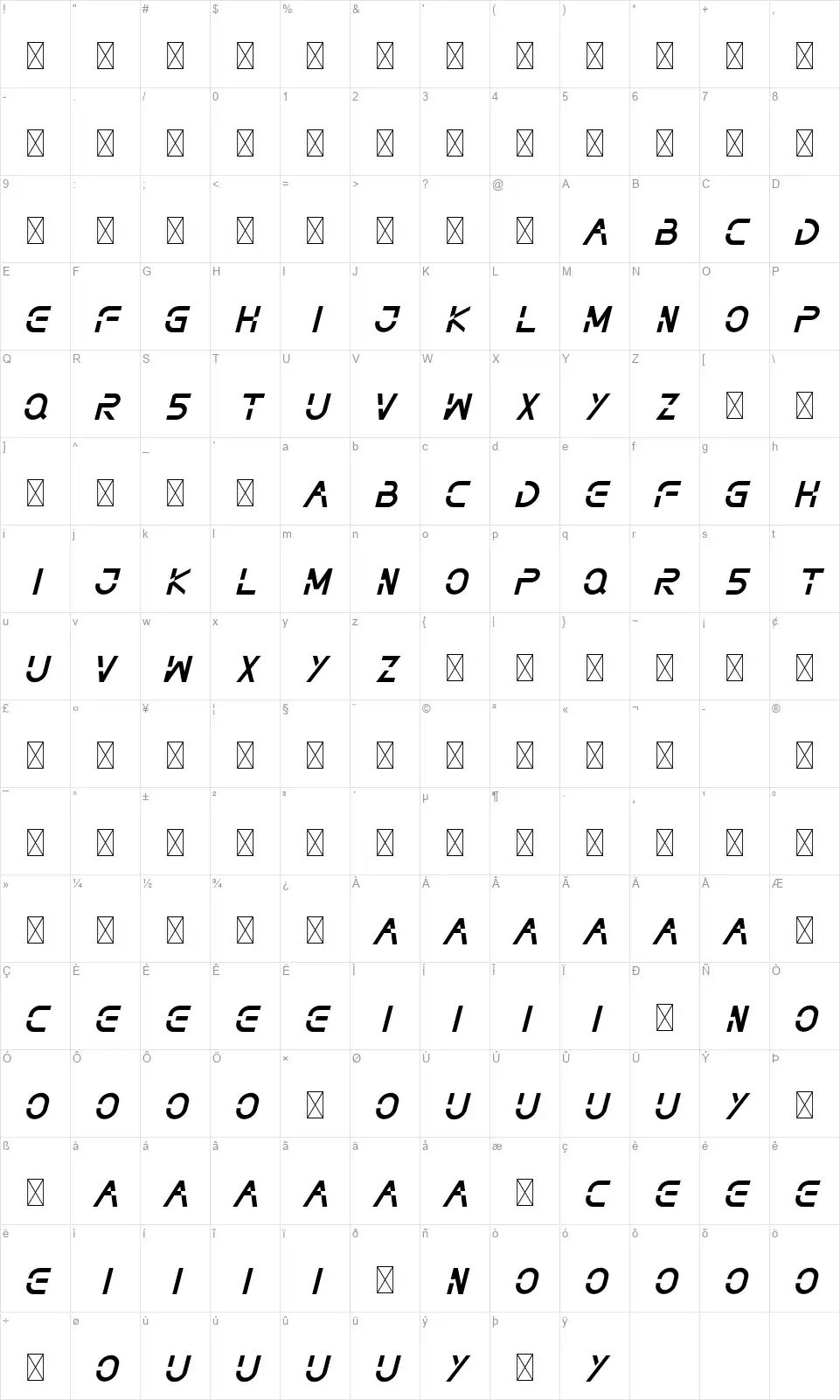 Nothanfont character map