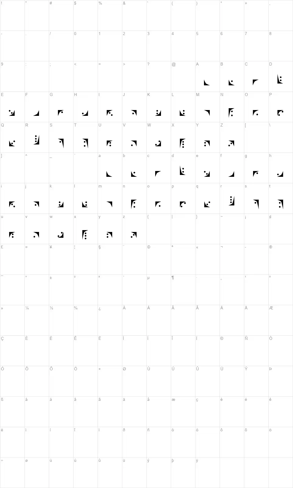 Noxfont character map