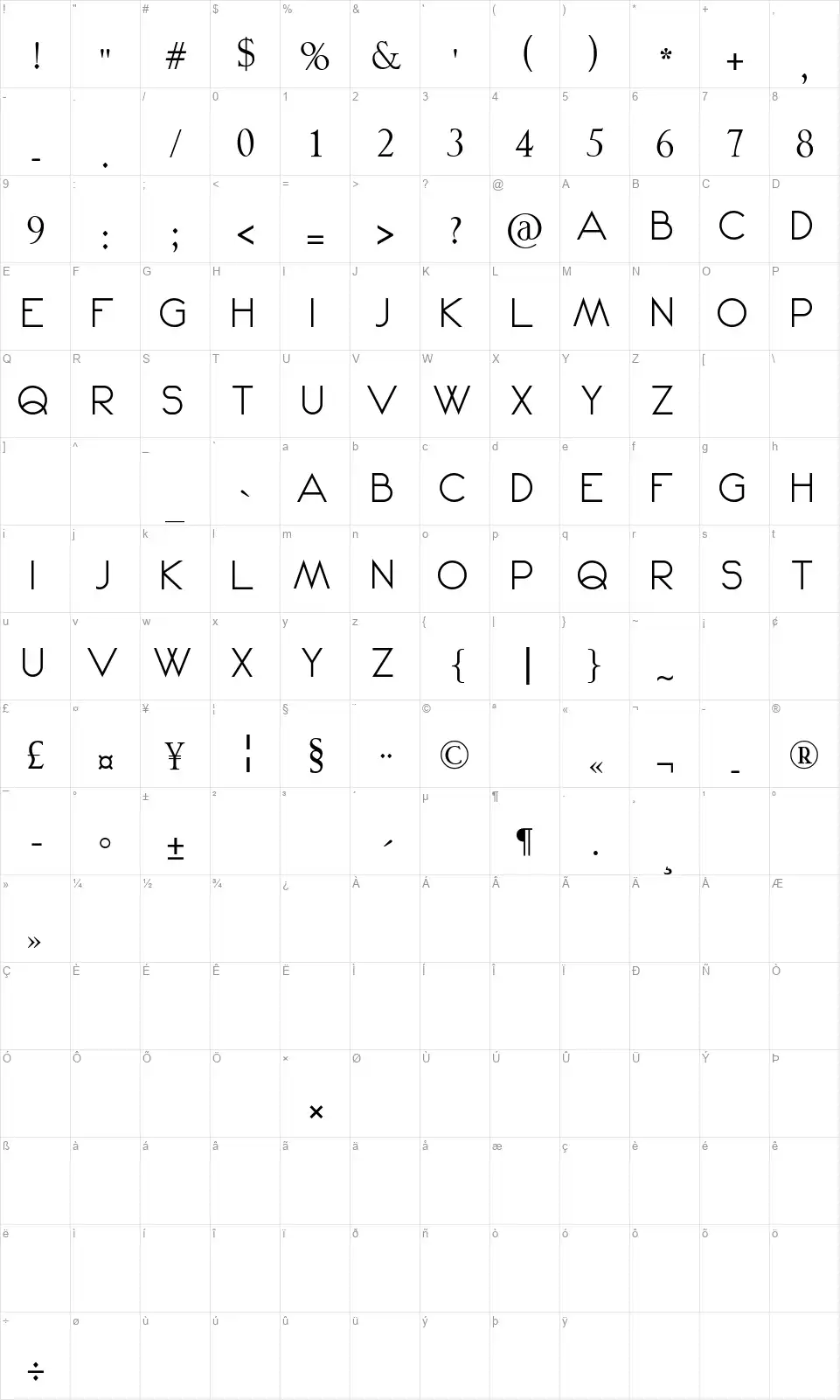 Nu Keifont character map