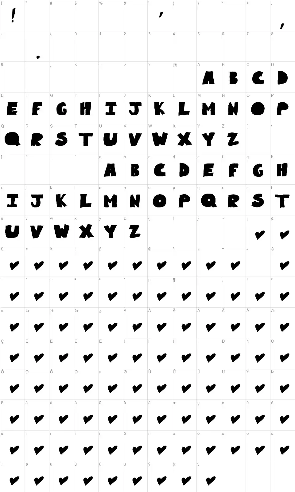 Nunanunongfont character map