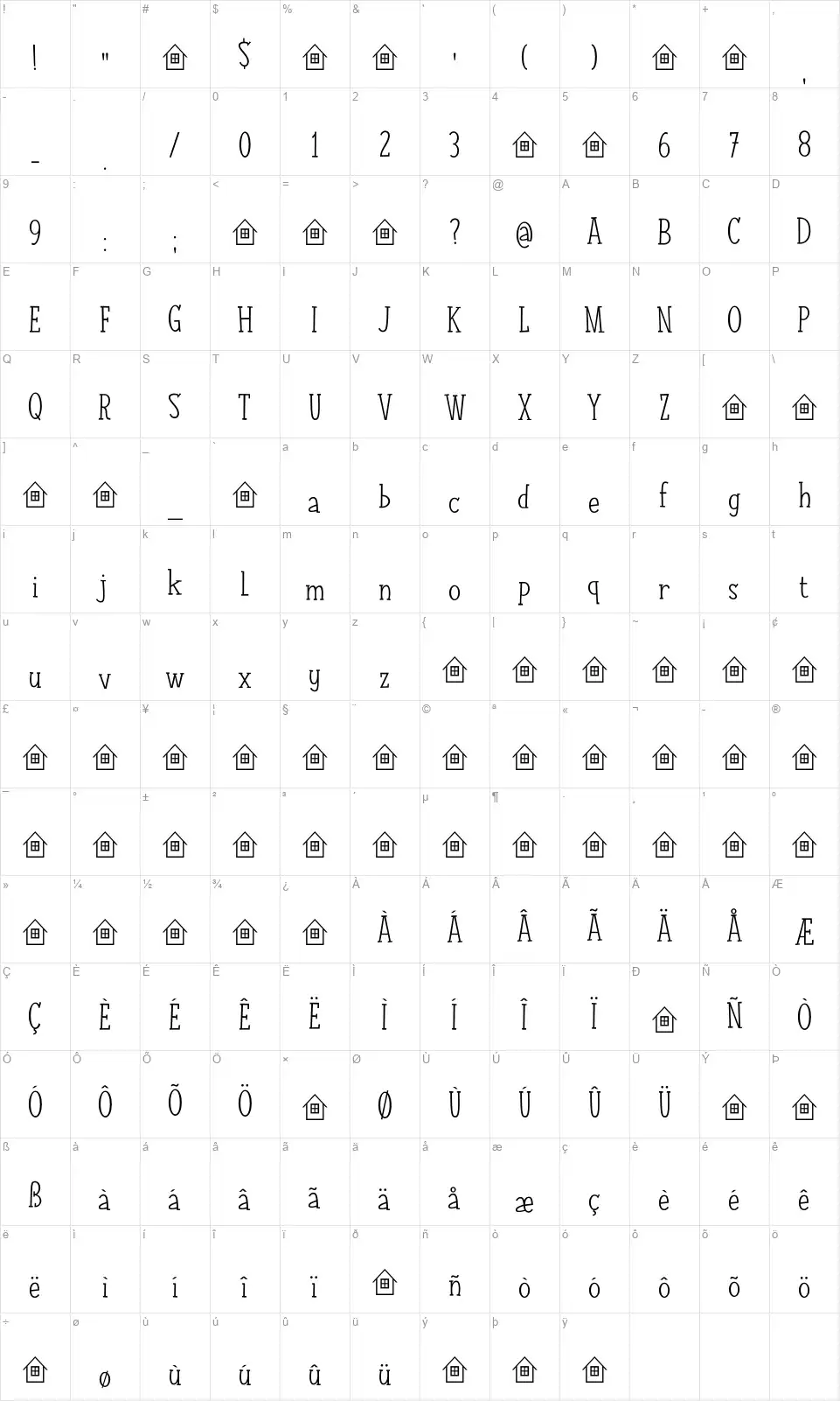 Nuukfont character map
