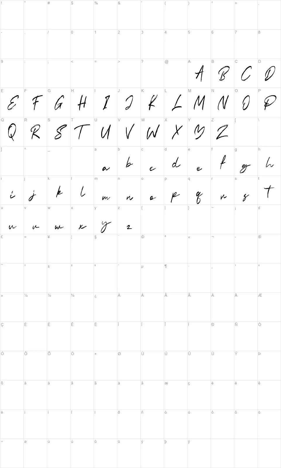 Ocean Dreamfont character map