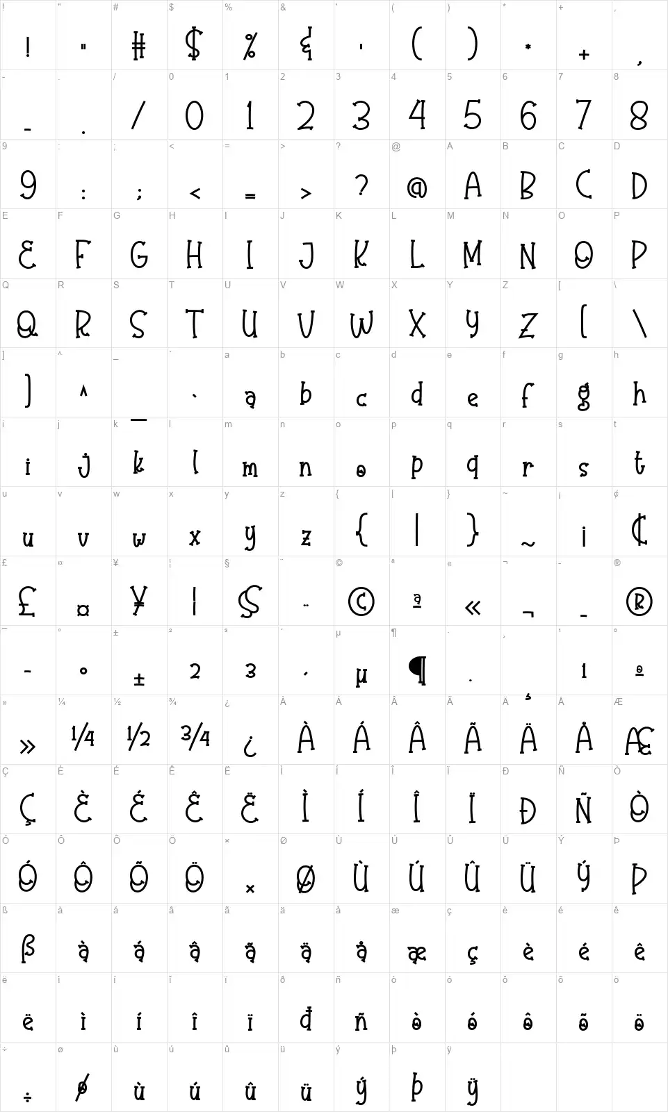 Olaughfont character map
