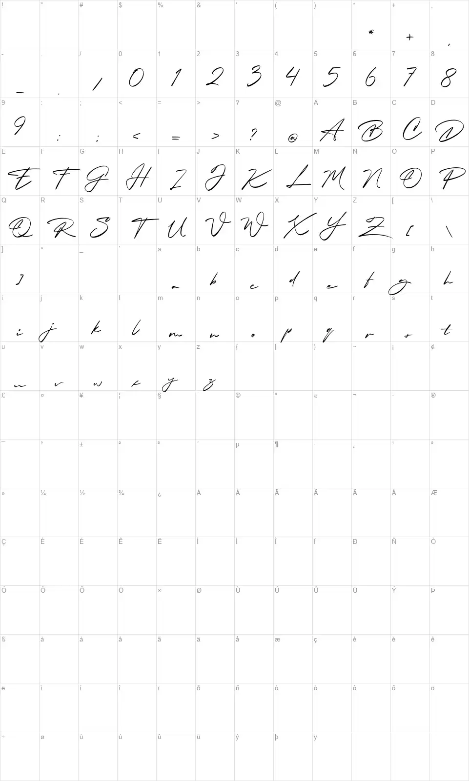 Onaturfont character map