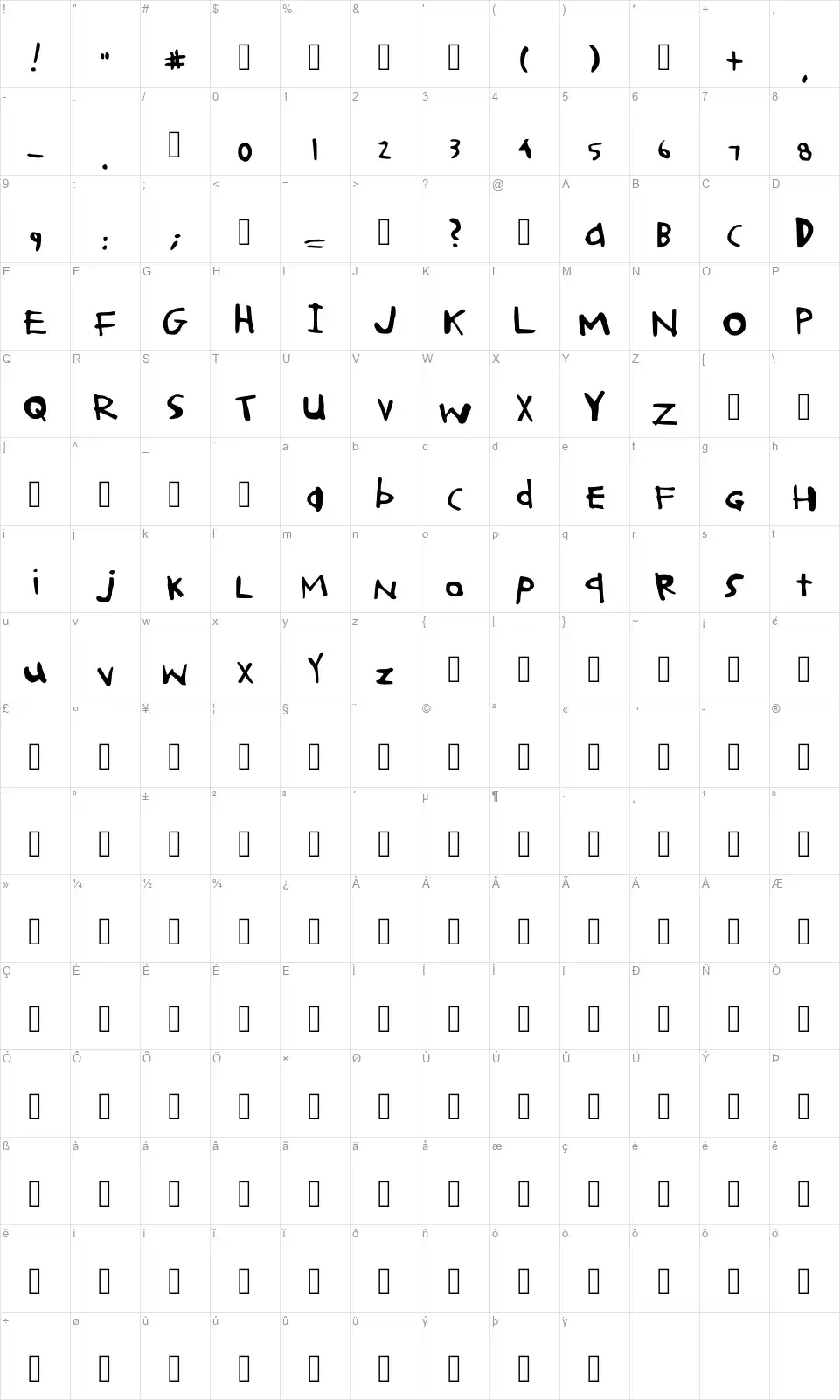 Operation Kapowfont character map