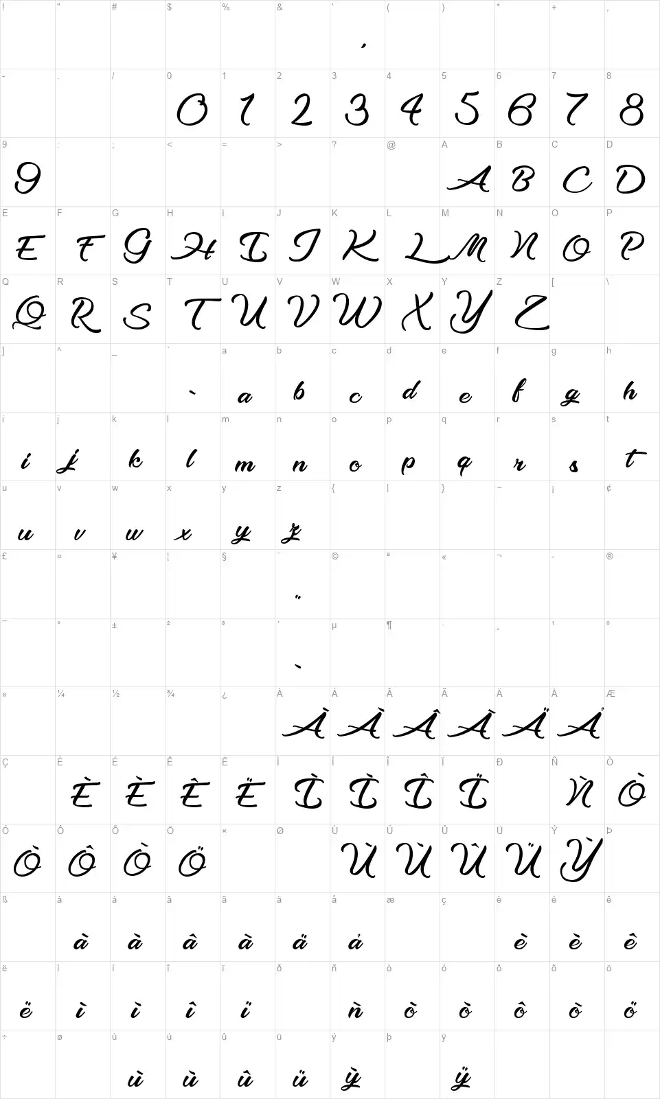 Optimal Solutionsfont character map