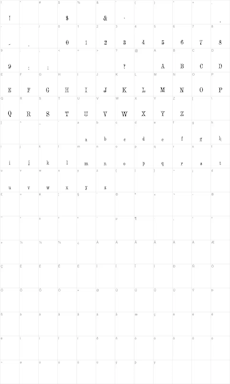 Ornamented, No. 1545font character map