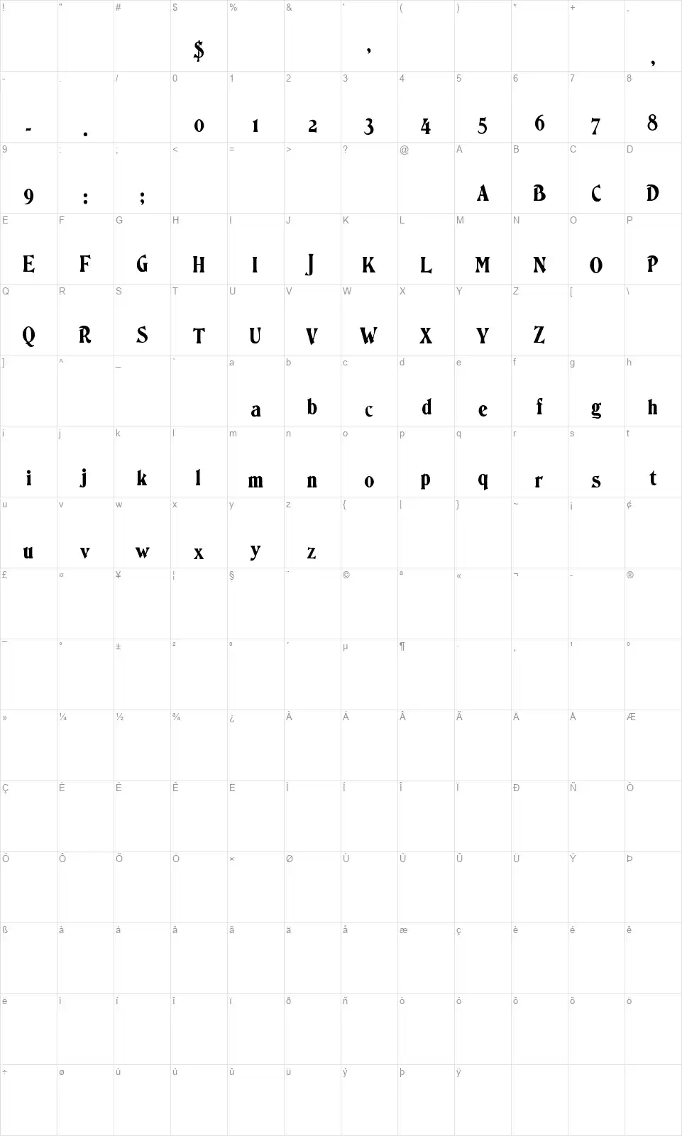 Ornamented, No. 1567 Zeichentabelle Ornamented, No. 1567font character map