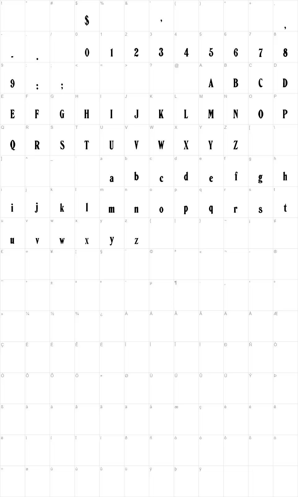 Ornamented, No. 1568 Zeichentabelle Ornamented, No. 1568font character map