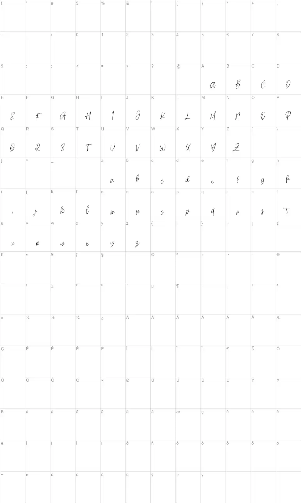 Osirishfont character map