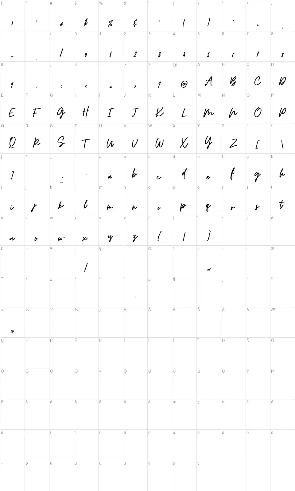 Osulent Signaturefont character map