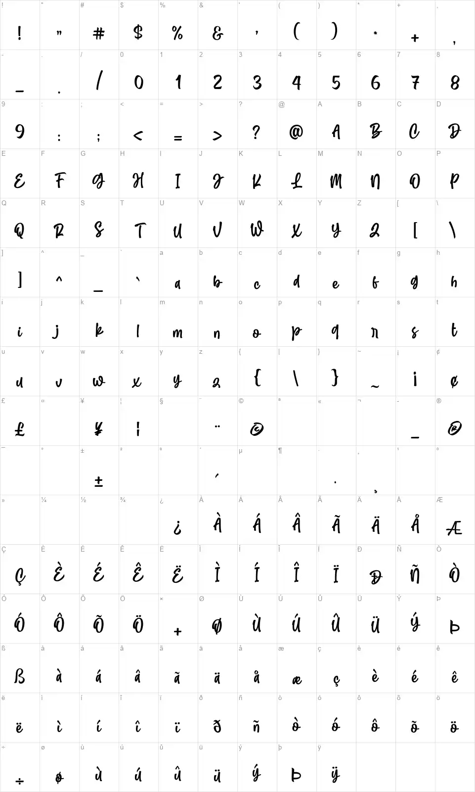 Outbreakfont character map
