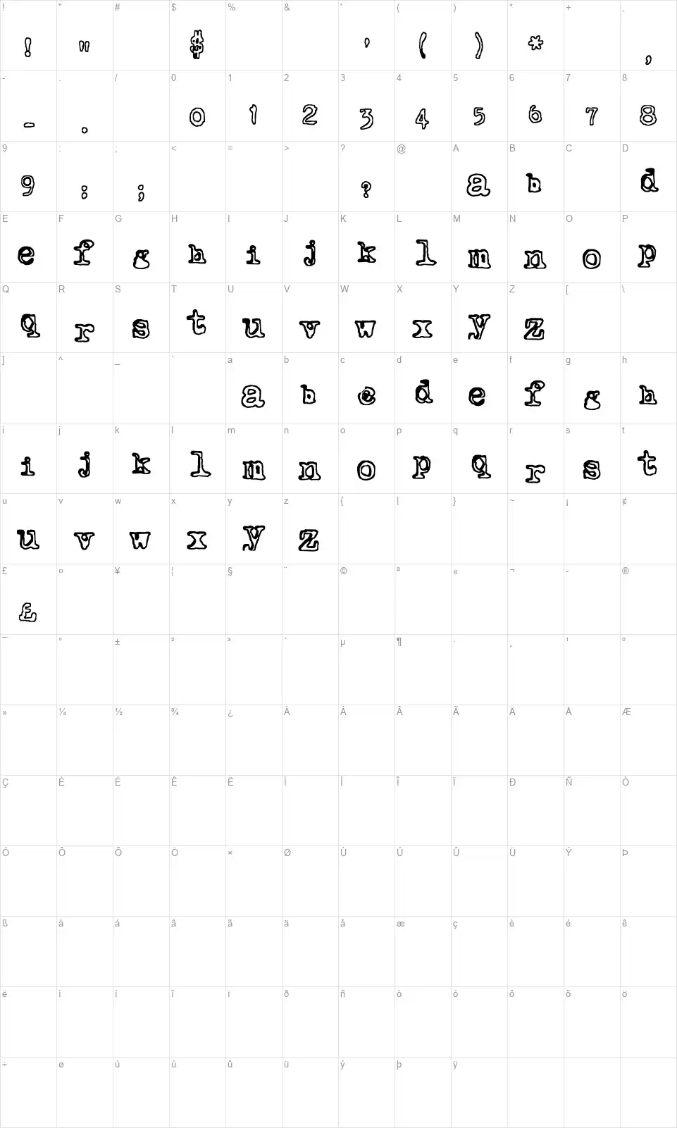 Outwritefont character map