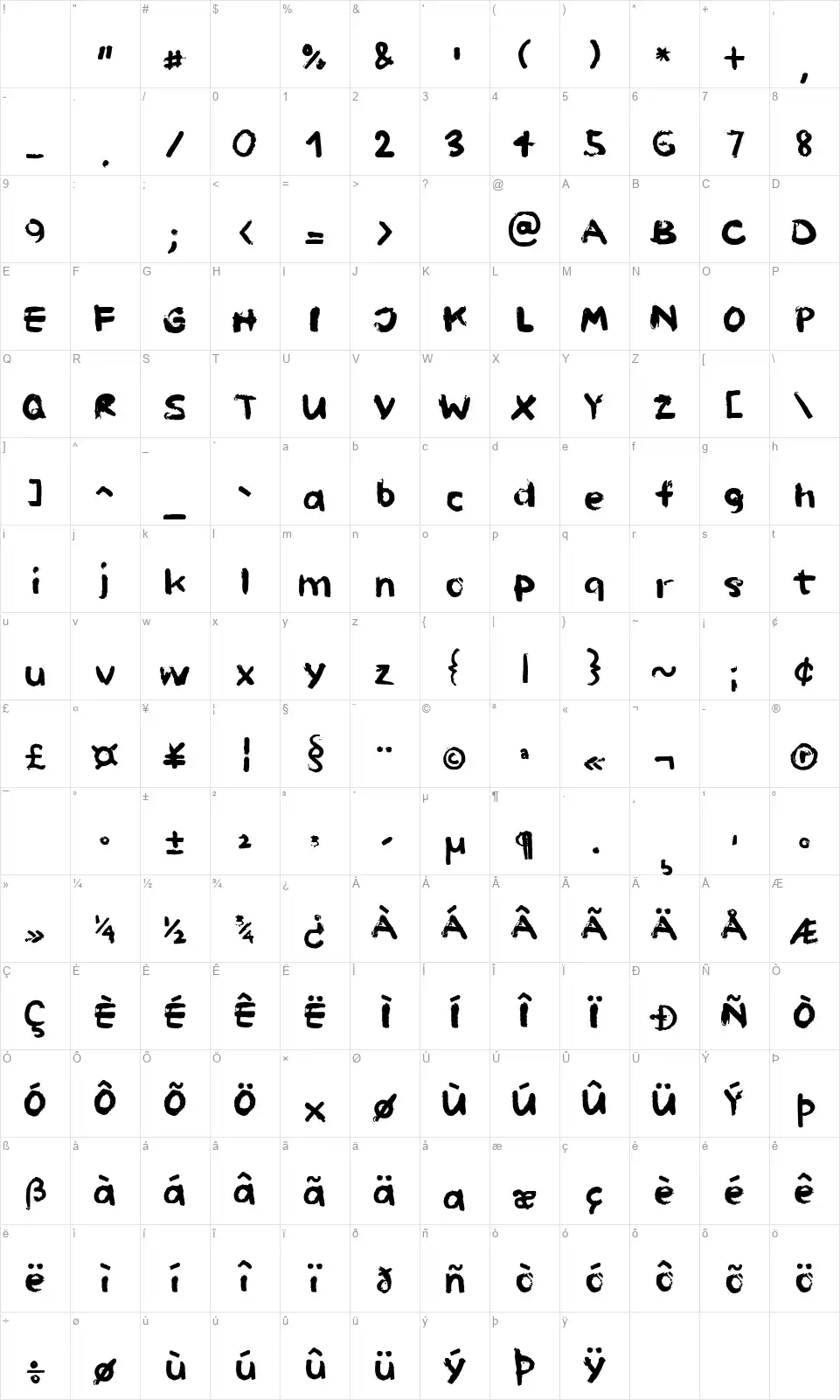 Paint Handfont character map