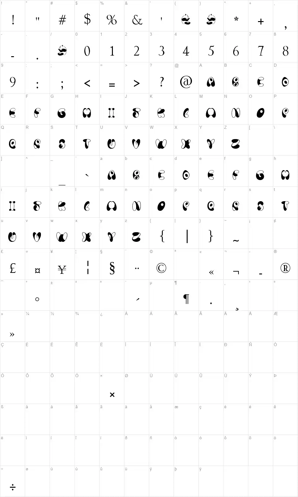 Panda Spotsfont character map