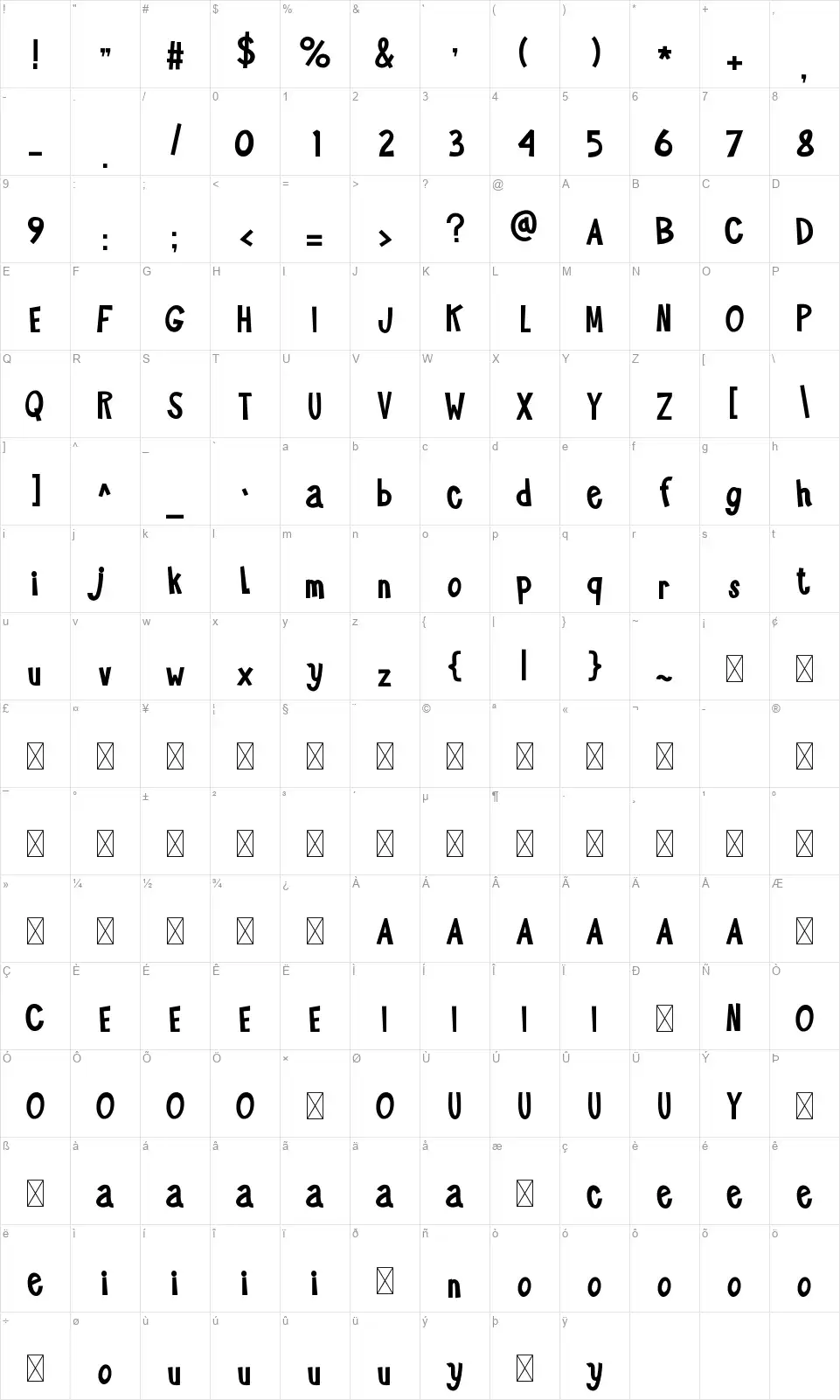 Papadog Zeichentabelle Papadogfont character map