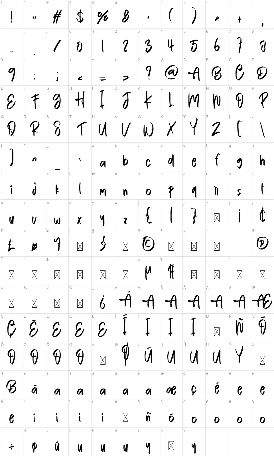 Paper Signaturefont character map
