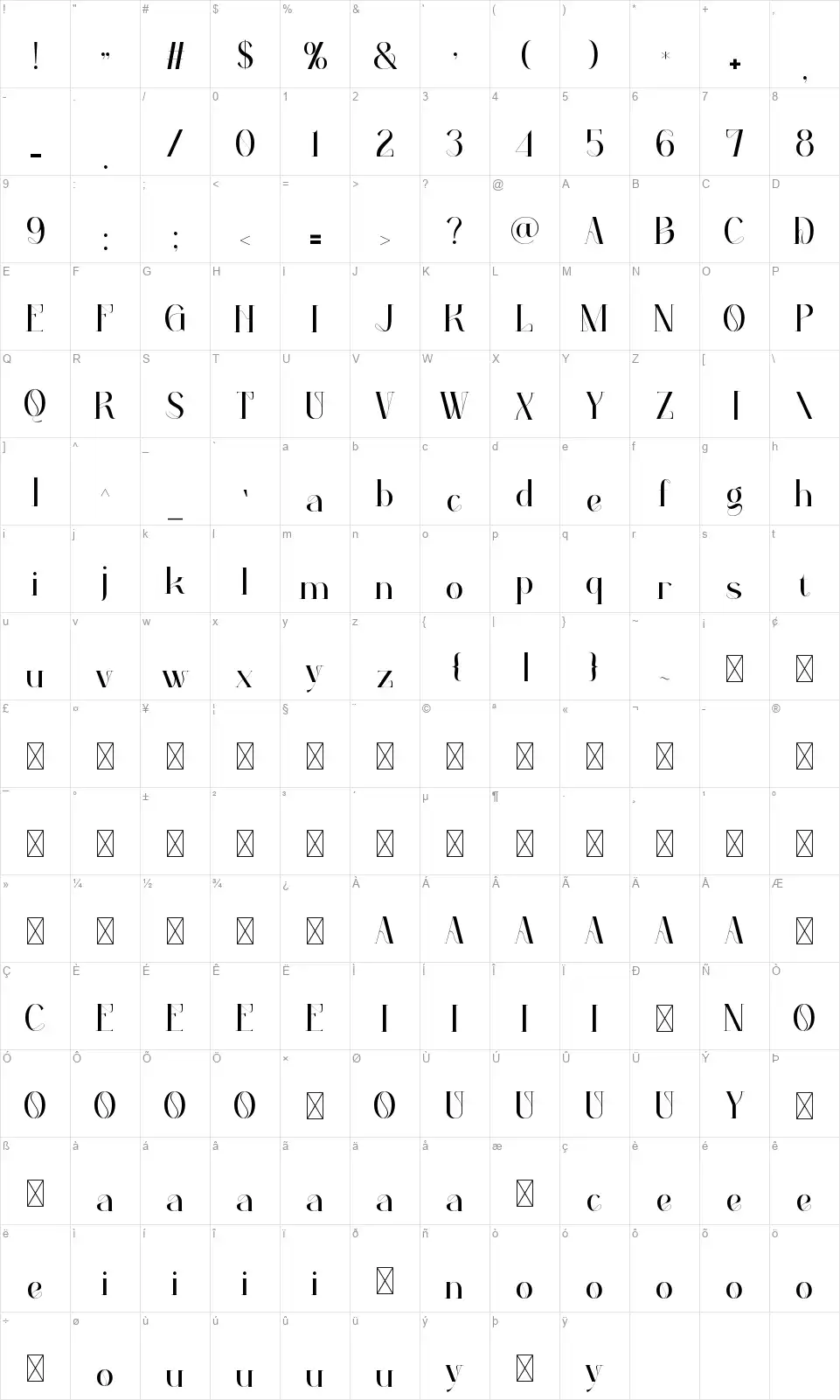 Paperusfont character map