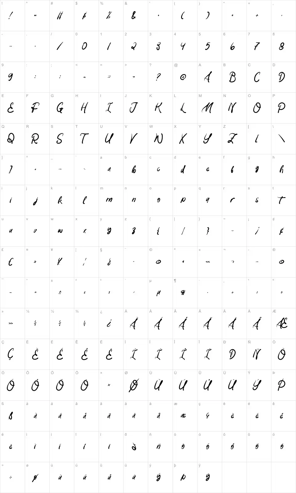 Paradise Coastal Zeichentabelle Paradise Coastalfont character map
