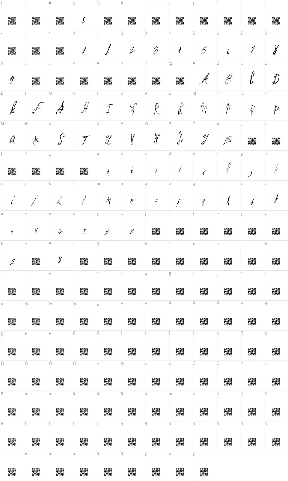 Paris Labelfont character map