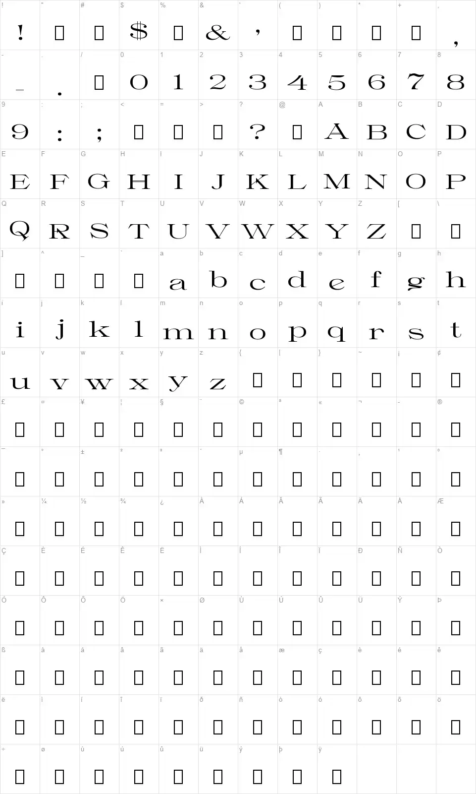 Parthenianfont character map