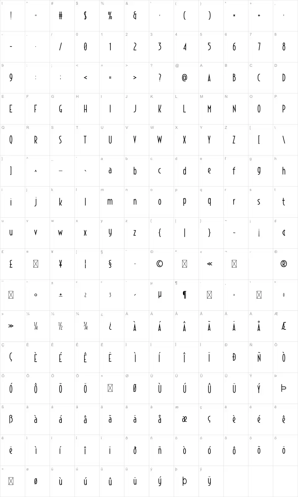 Pavaja Zeichentabelle Pavajafont character map