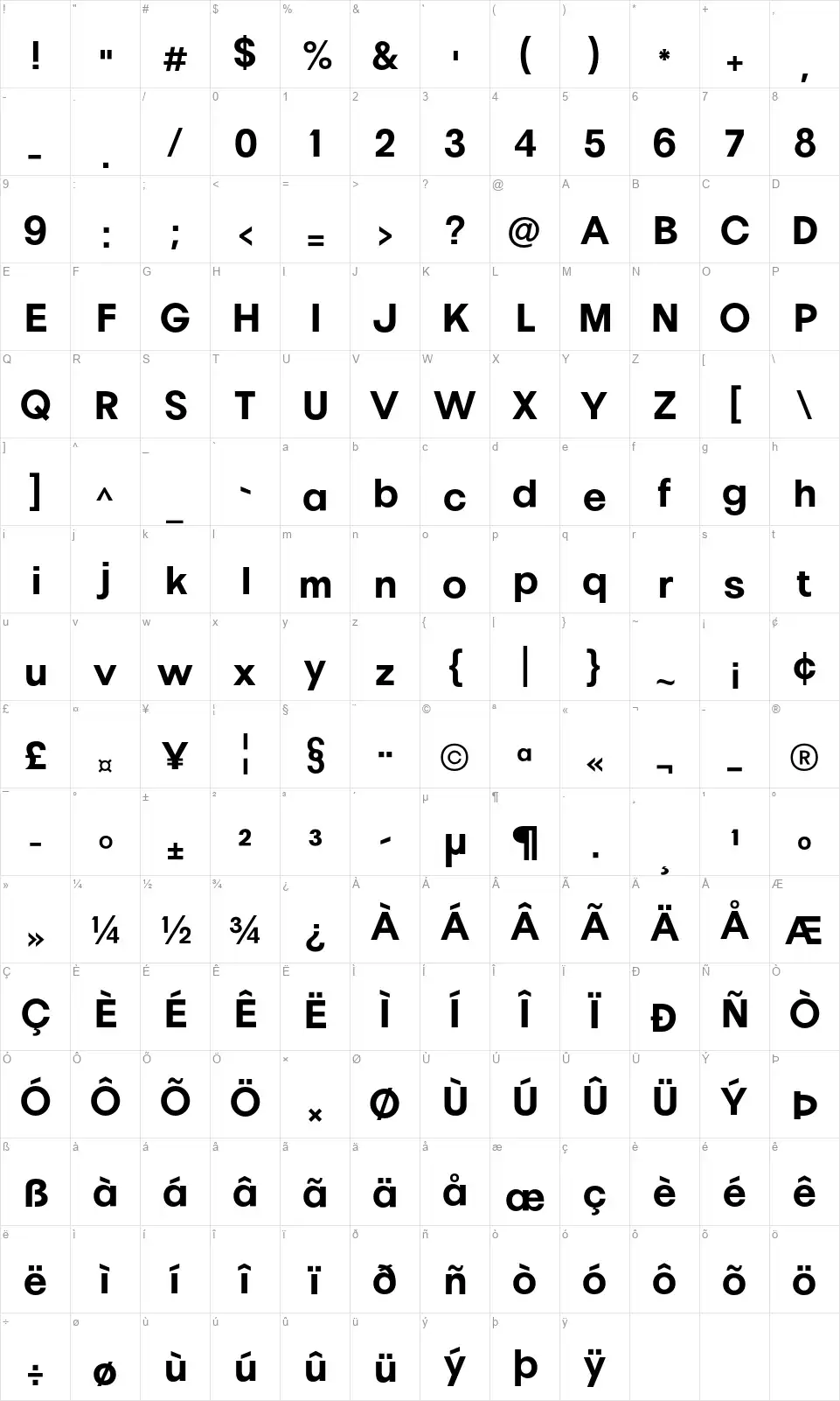 Pelinkafont character map