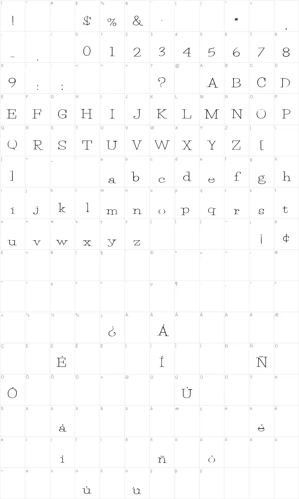 Petunia Bouncefont character map