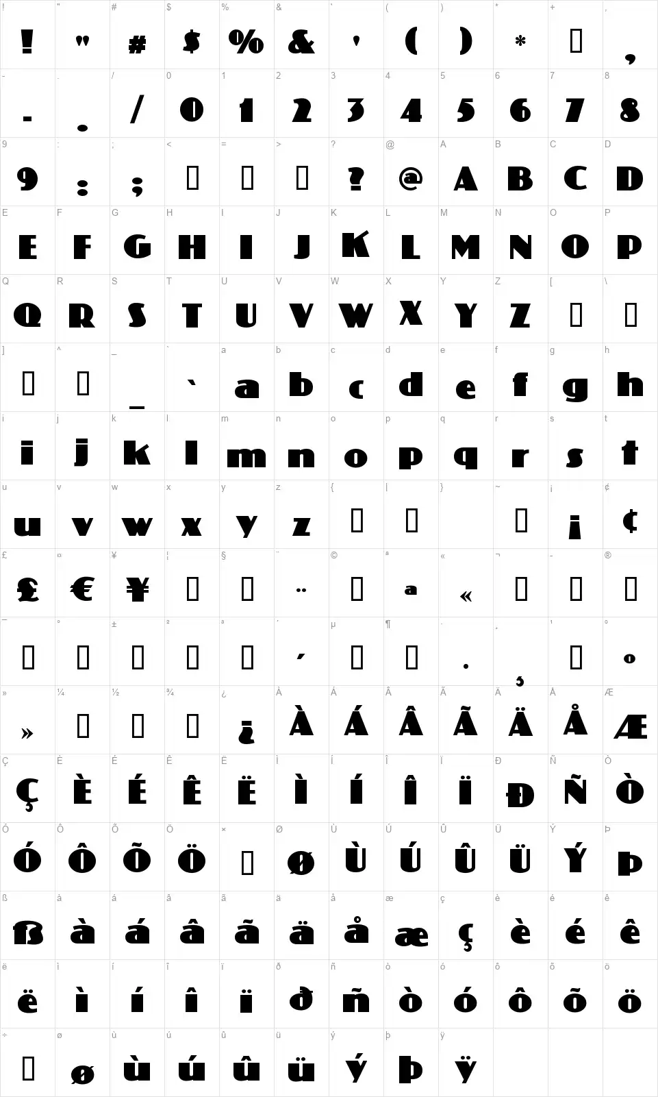 Phatt Phreddyfont character map
