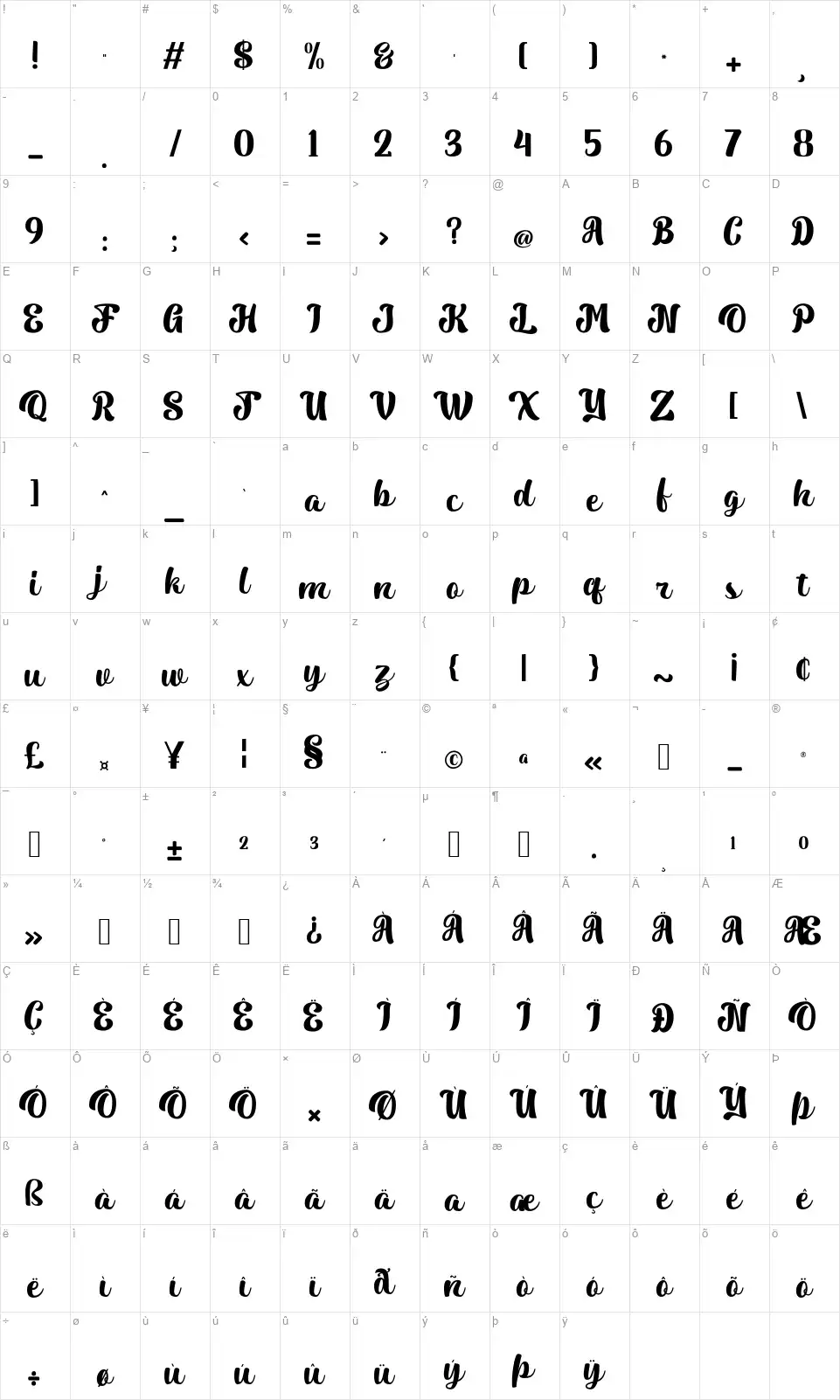 Pilopyfont character map