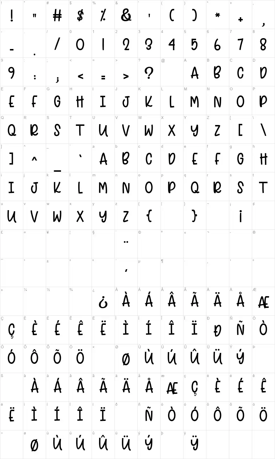 Pink Sweatsfont character map
