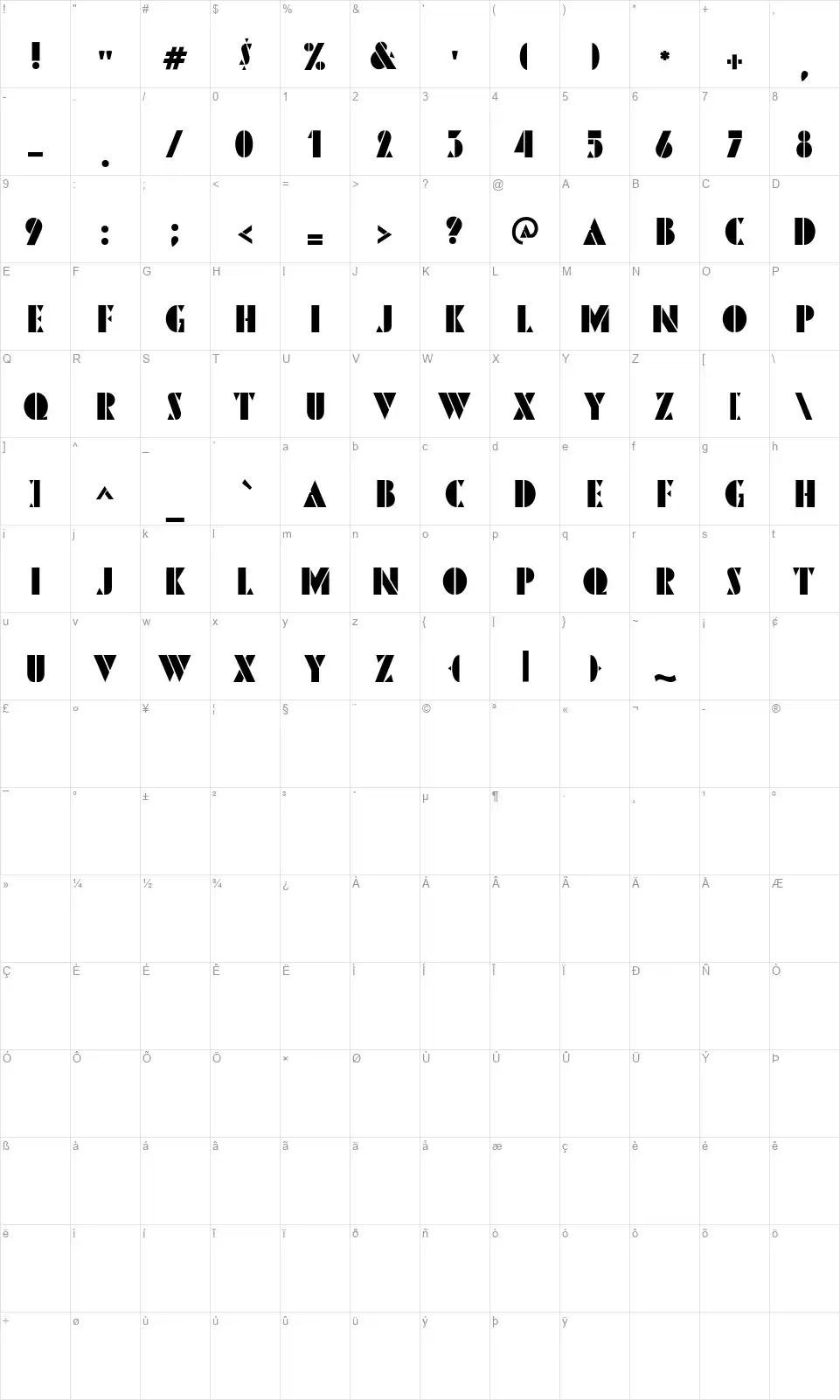 Pinmoldfont character map