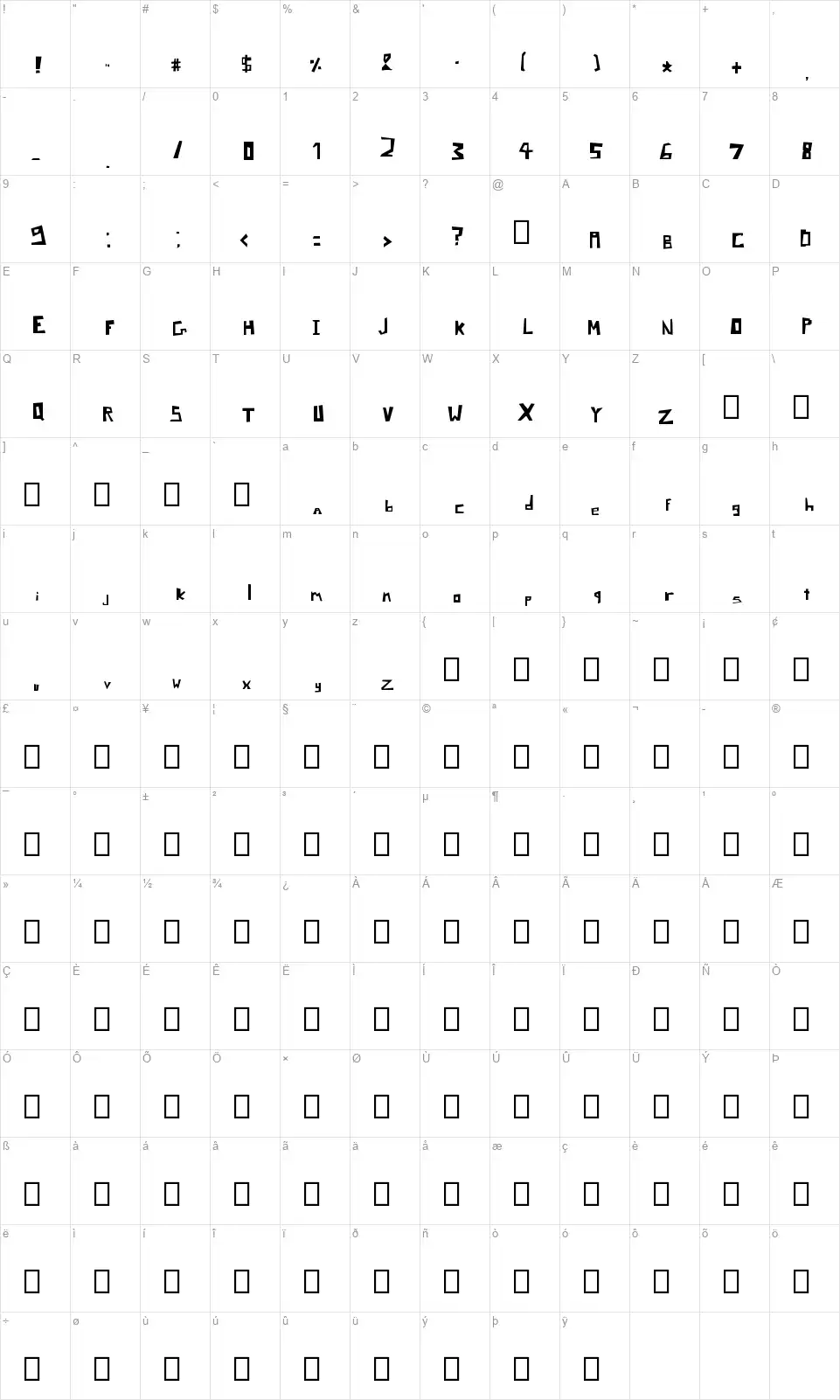Pixel Signboardfont character map