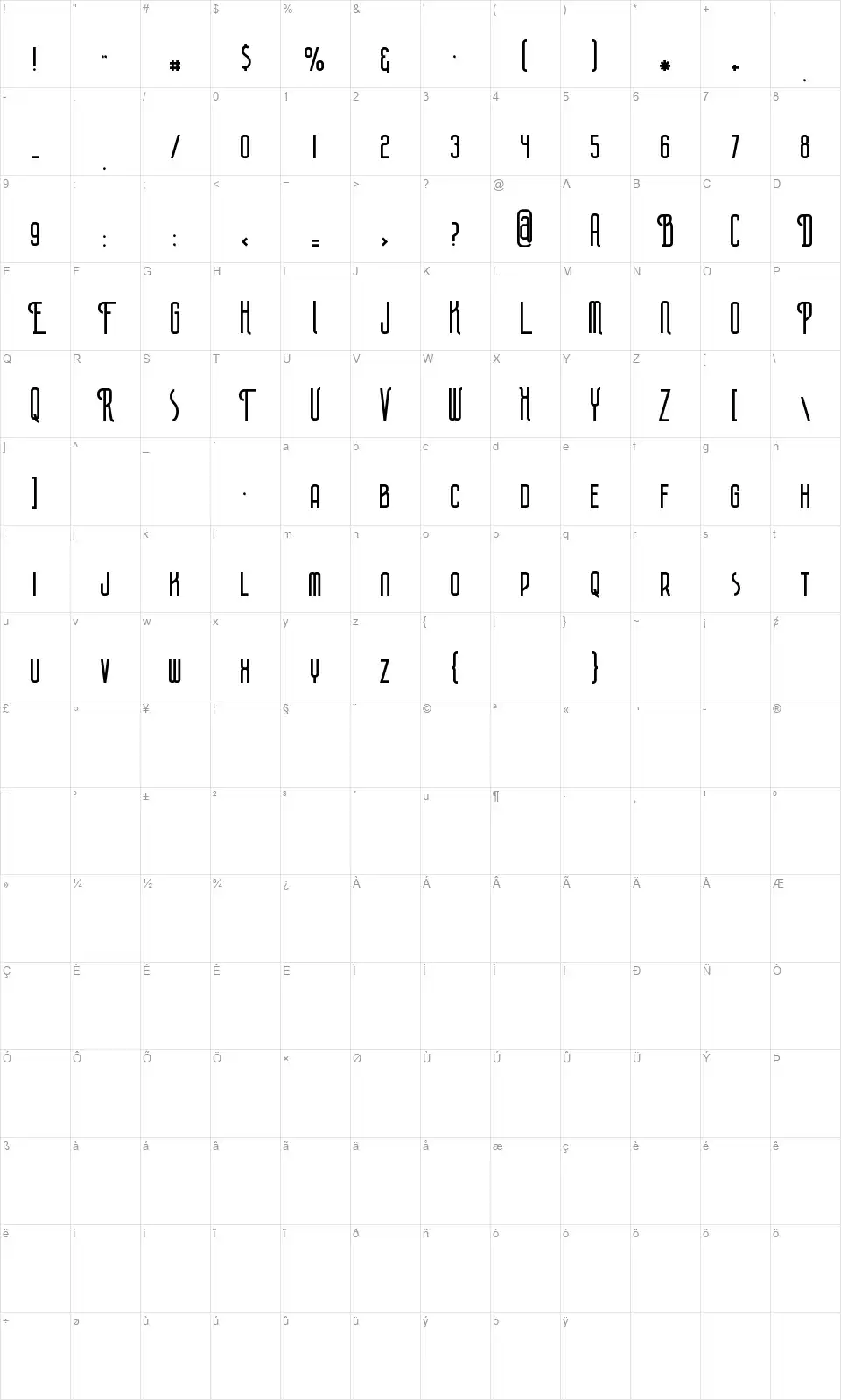Plasmafont character map
