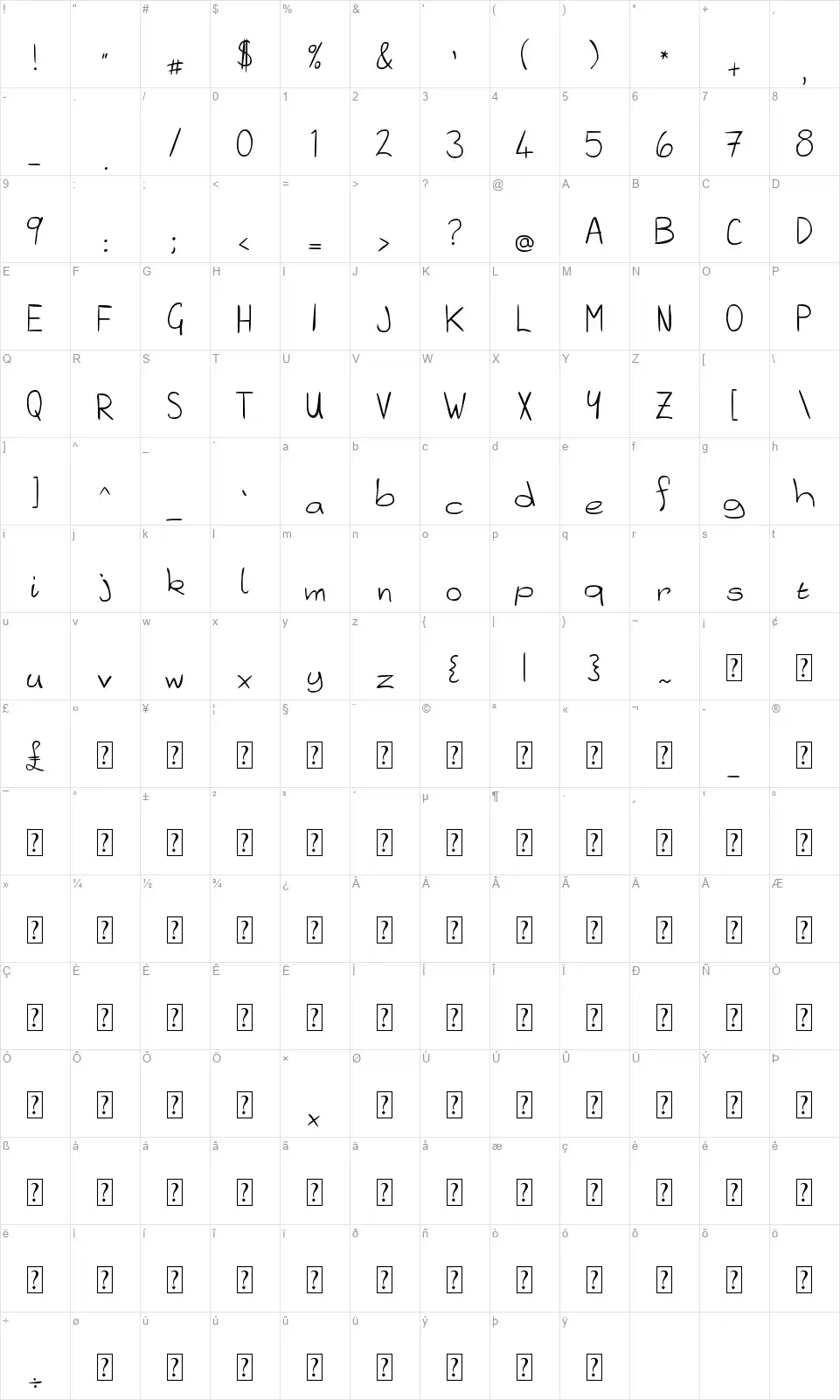 Platlyfont character map