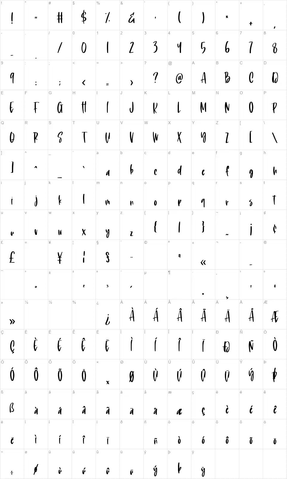 Playful Delightfont character map