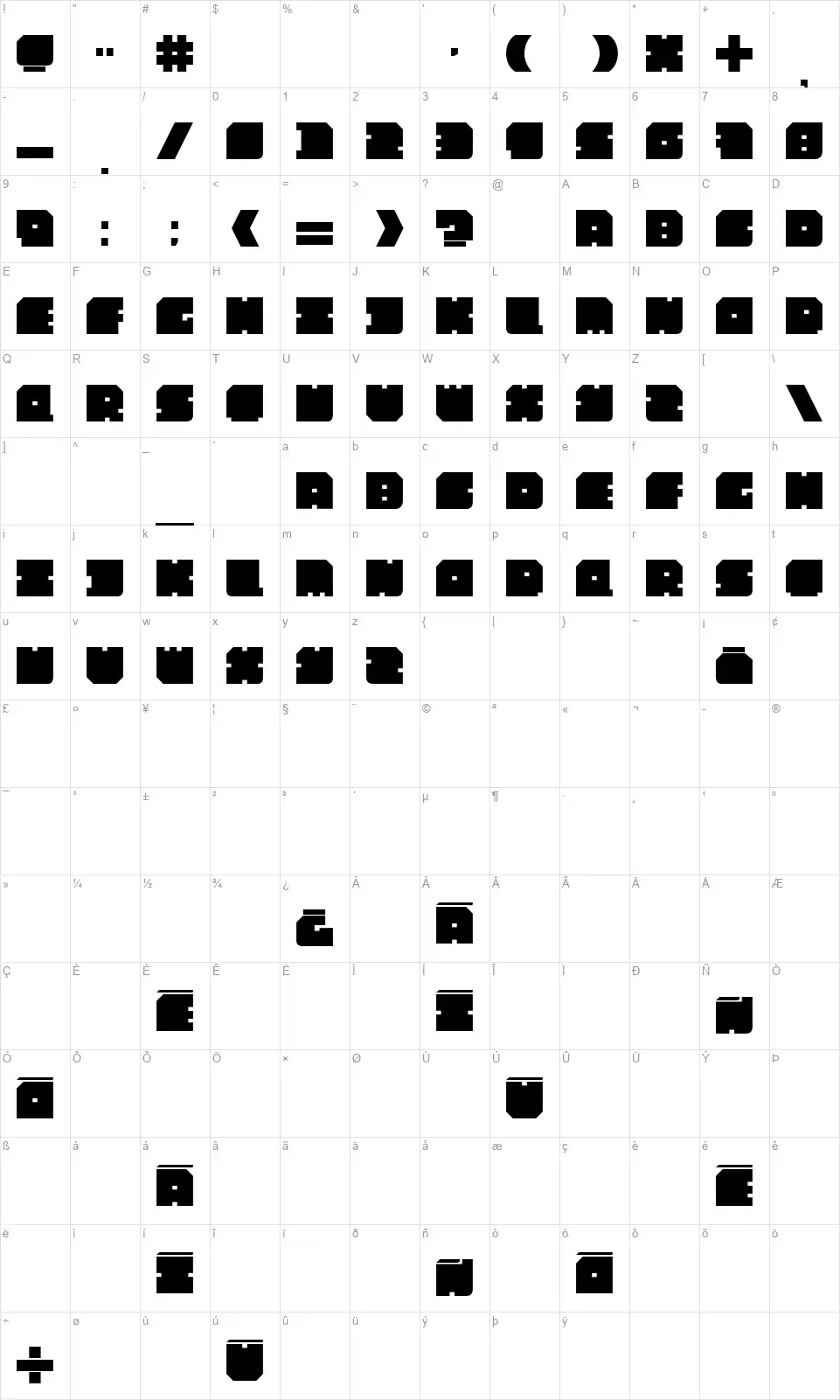 Pool Partyfont character map