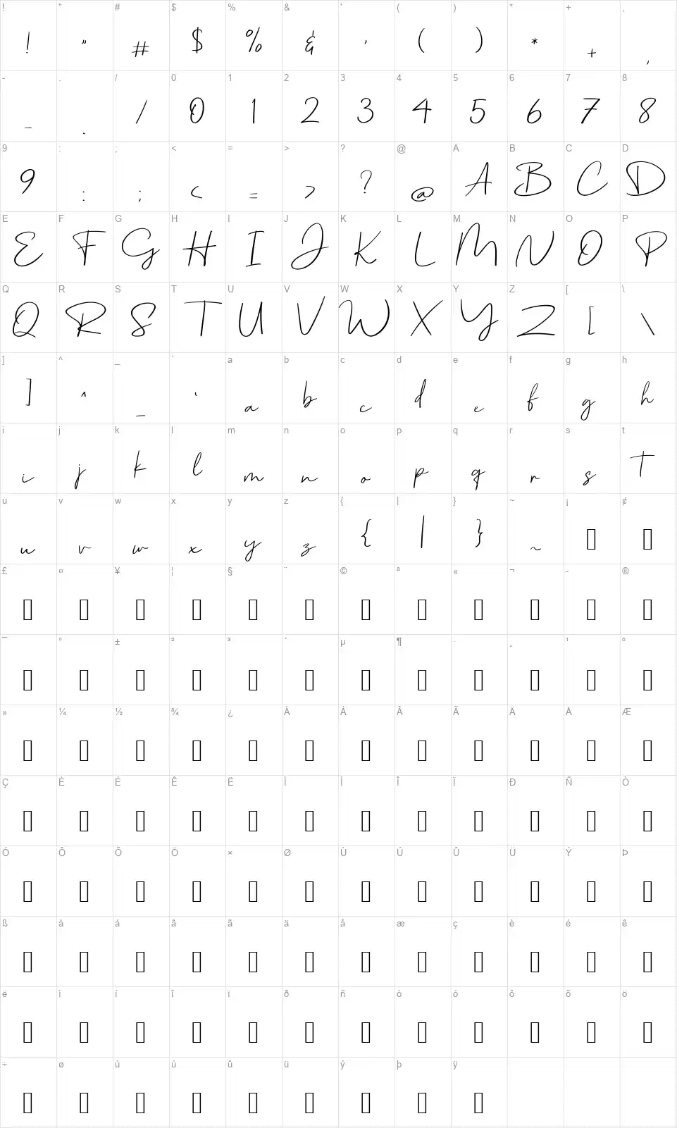 Port Harcourtfont character map