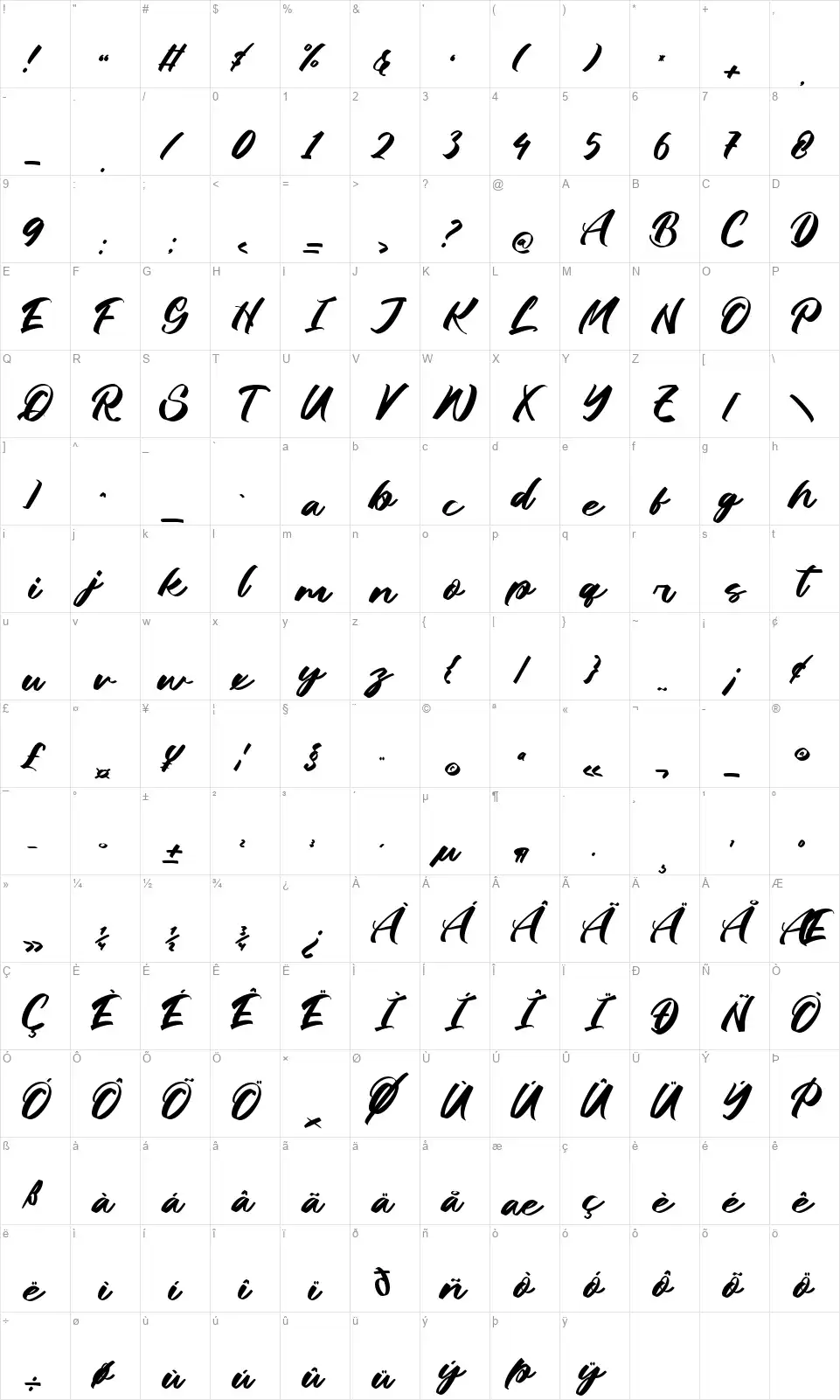 Positano Vintagefont character map