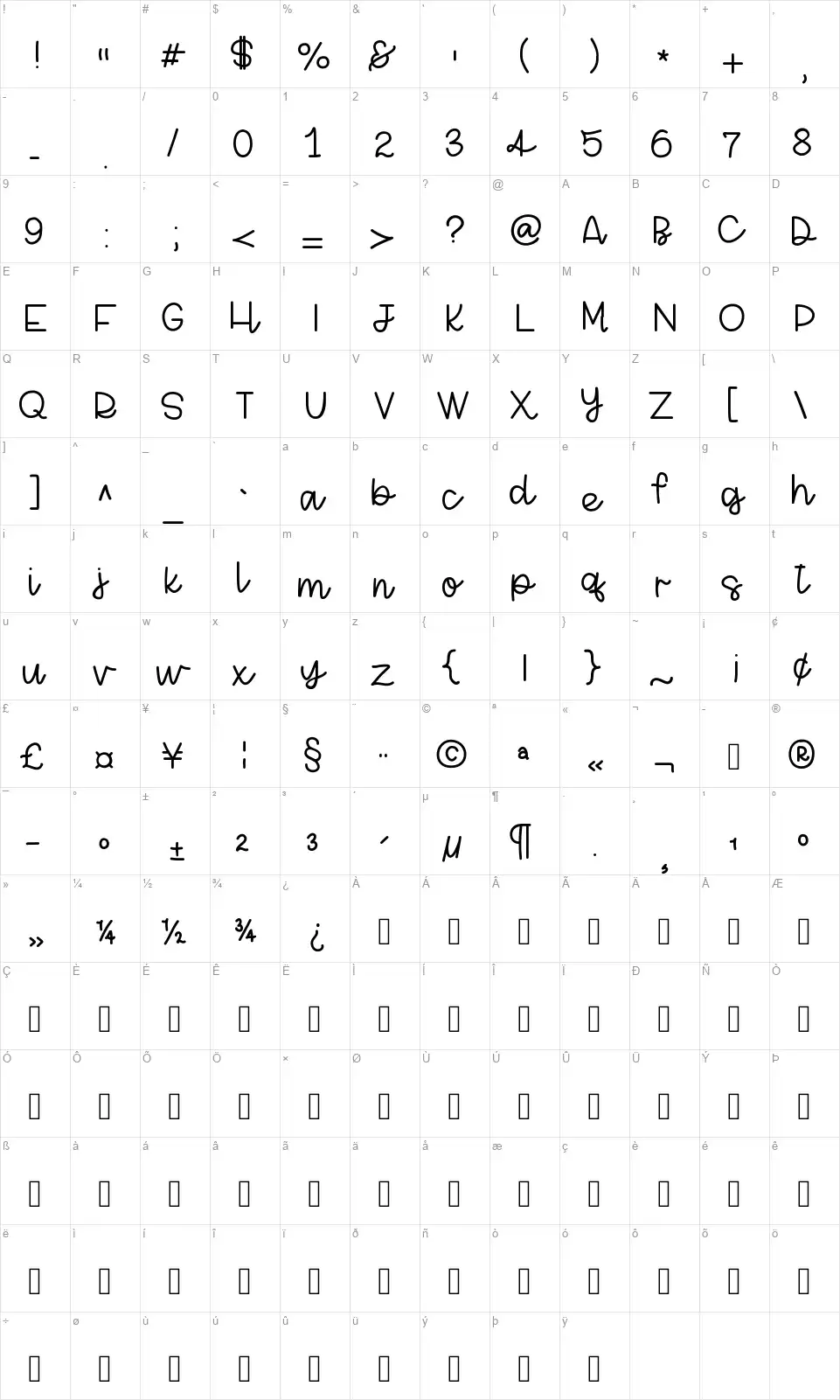Poster Childfont character map
