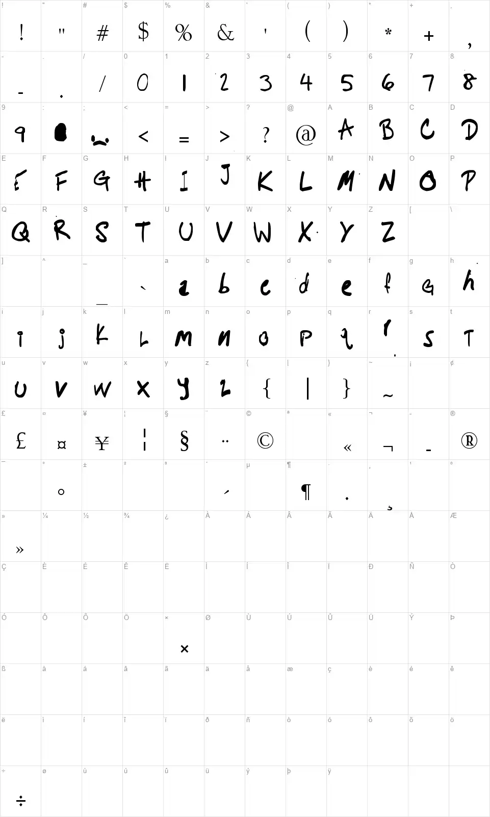 Potato Farmerfont character map