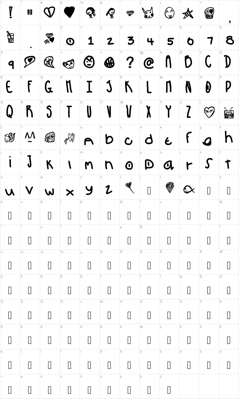 Powfont character map