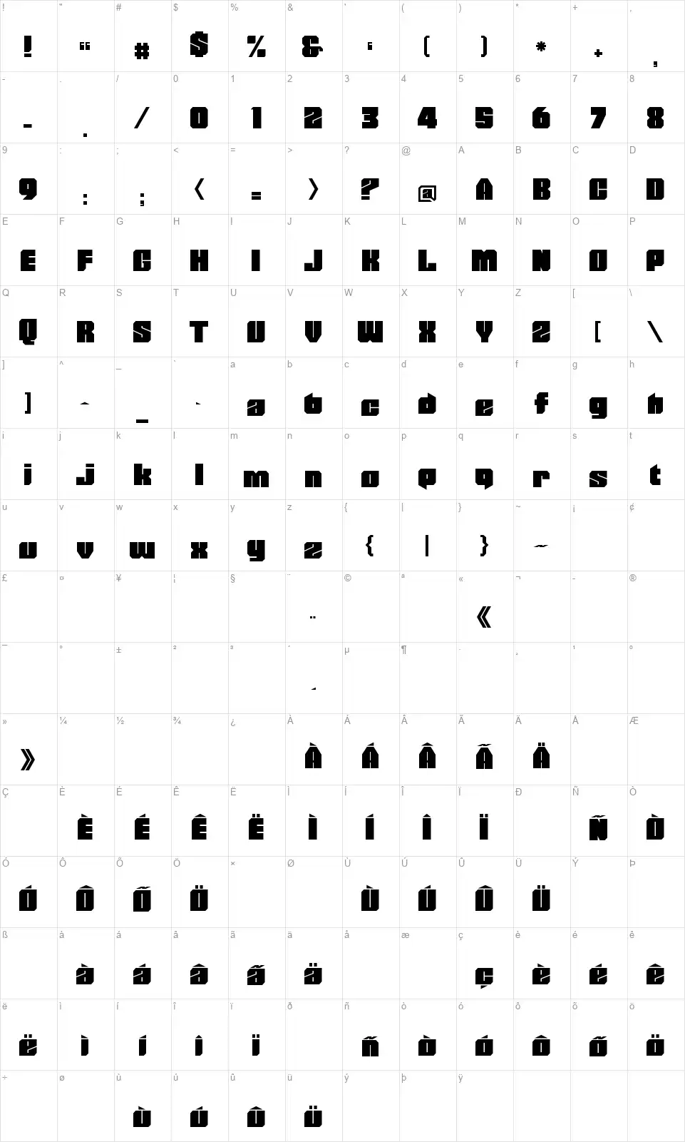 Power Chordfont character map