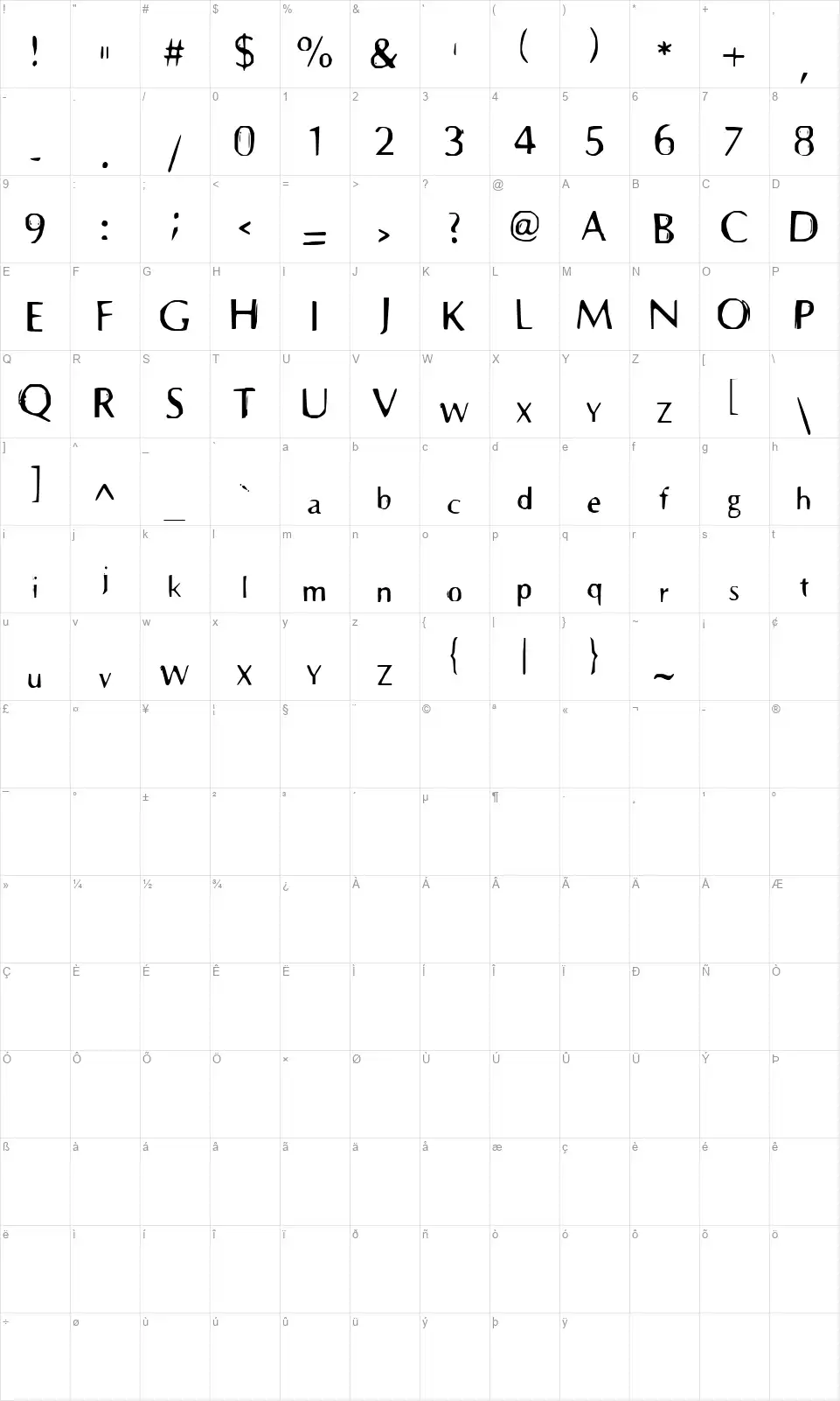 Prehistoricfont character map