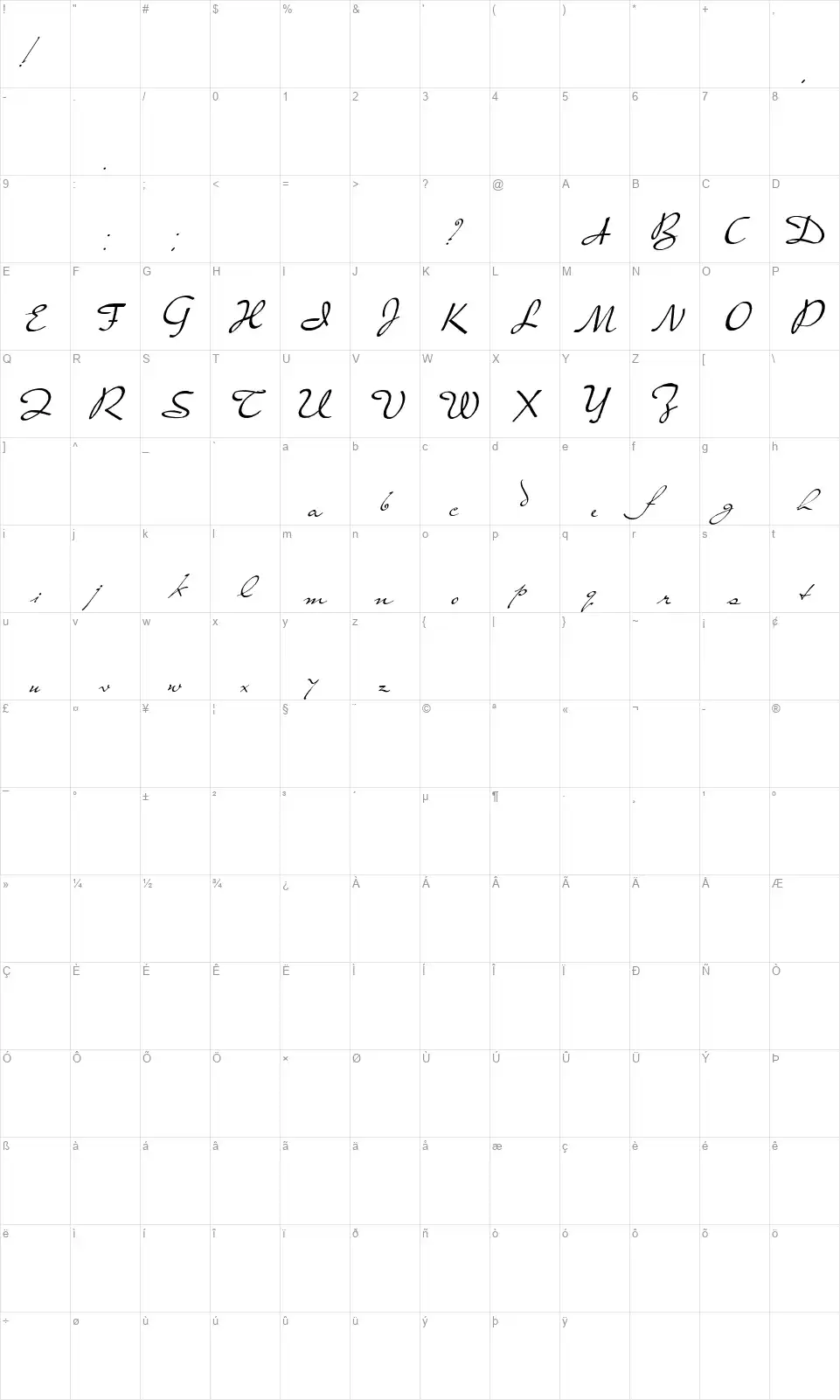 Prester Johnfont character map