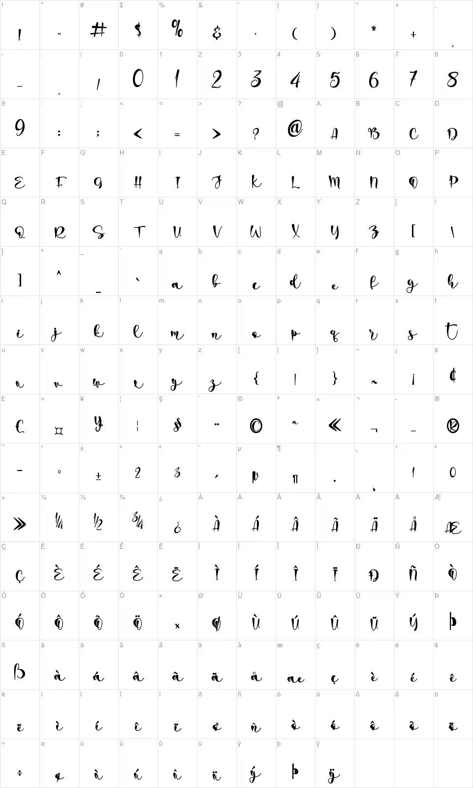 Pretty Butterflyfont character map