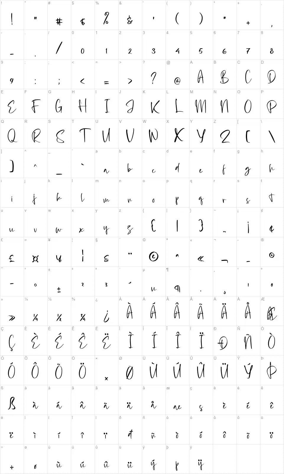 Prilistalefont character map