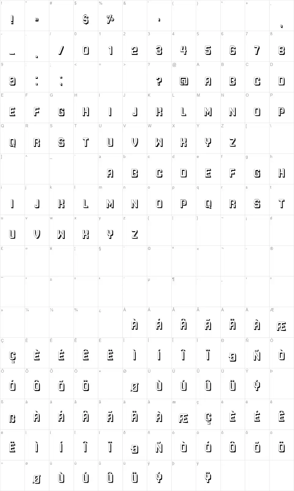 Printerfont character map