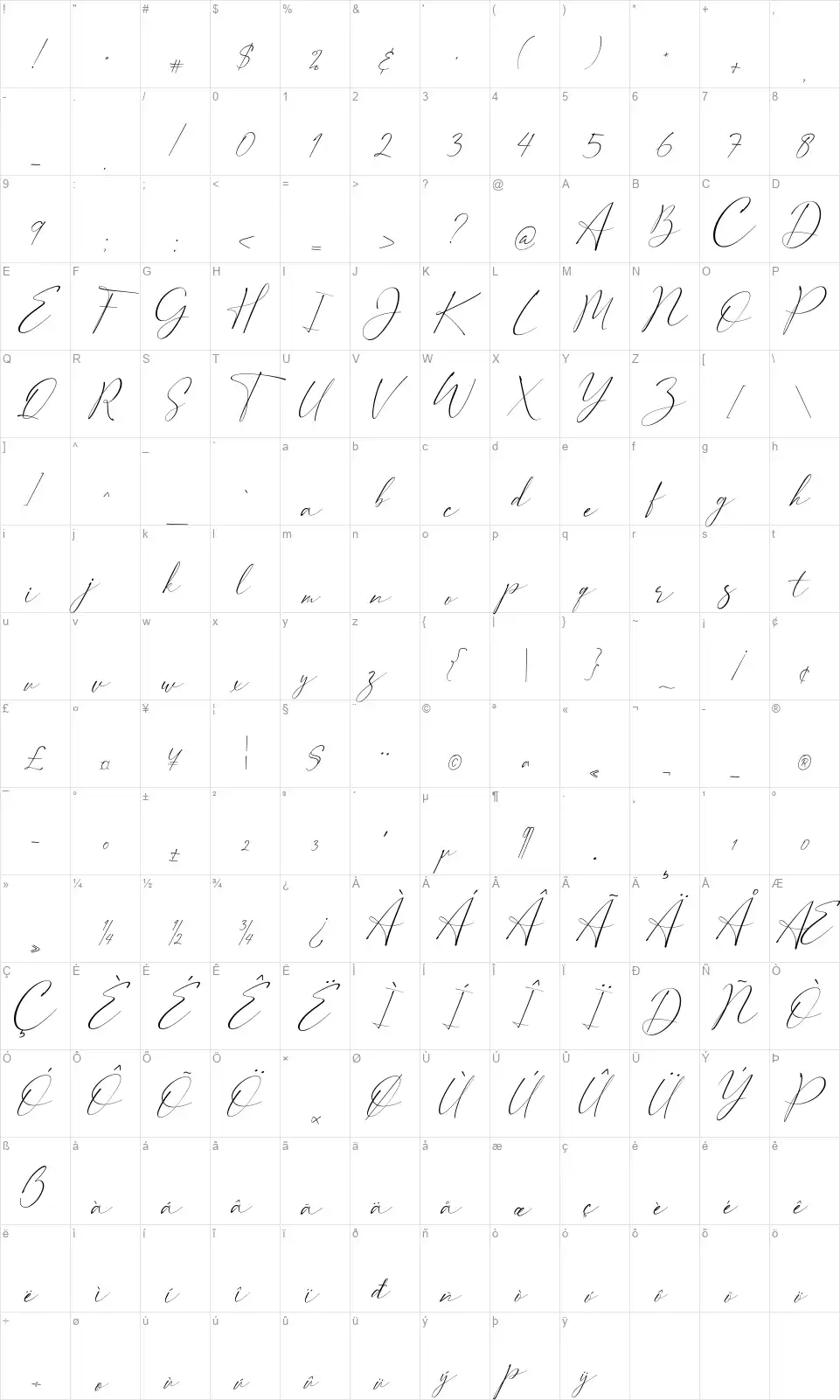 Pure+Lovelyfont character map